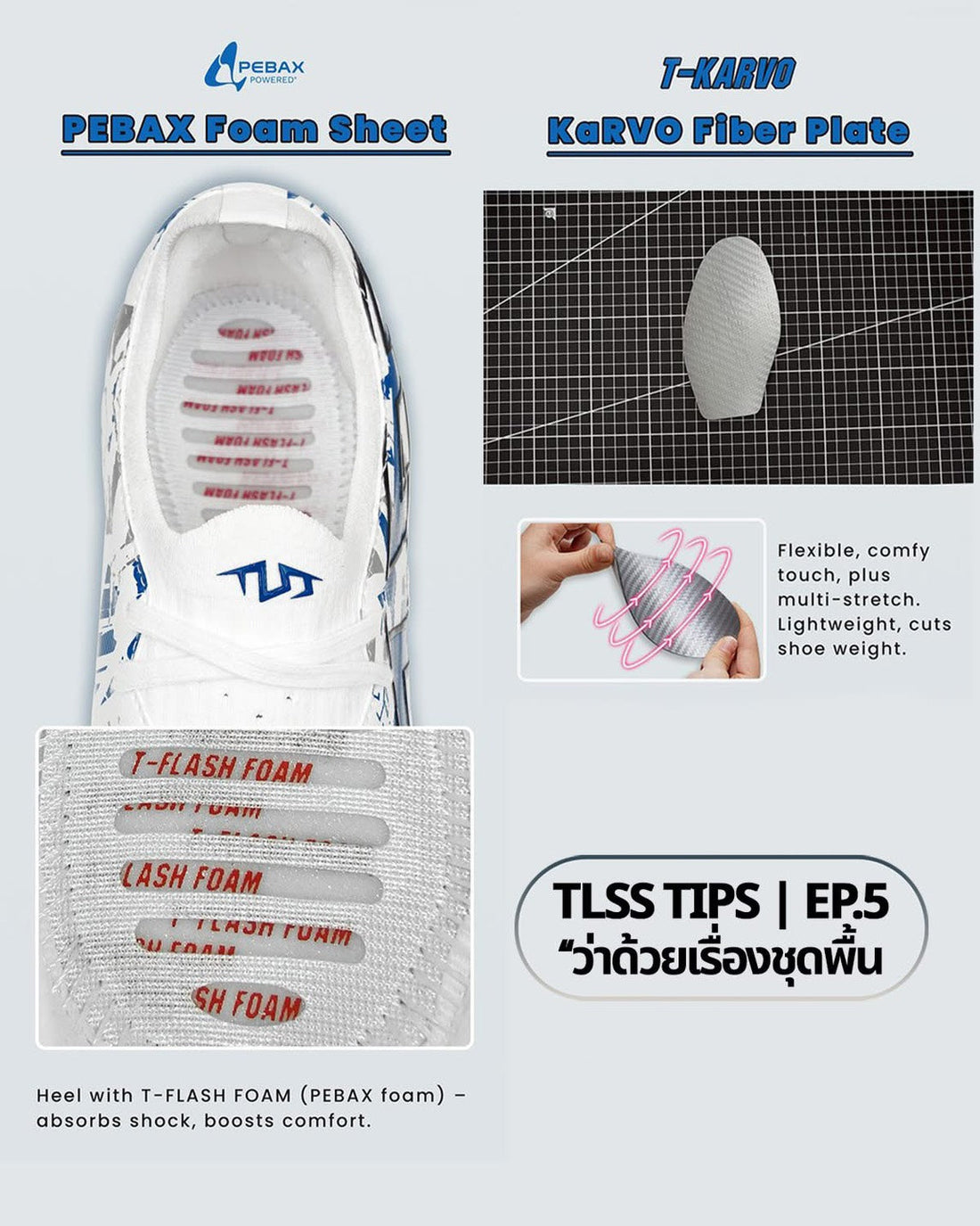 TLSS TIPS | EP.5: All About Outsoles (FG) (English Version)
